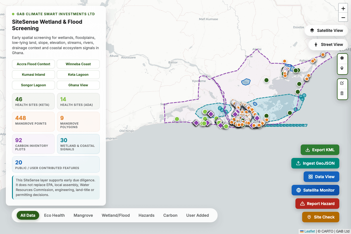 GAB FloodSense - Flood Suitability